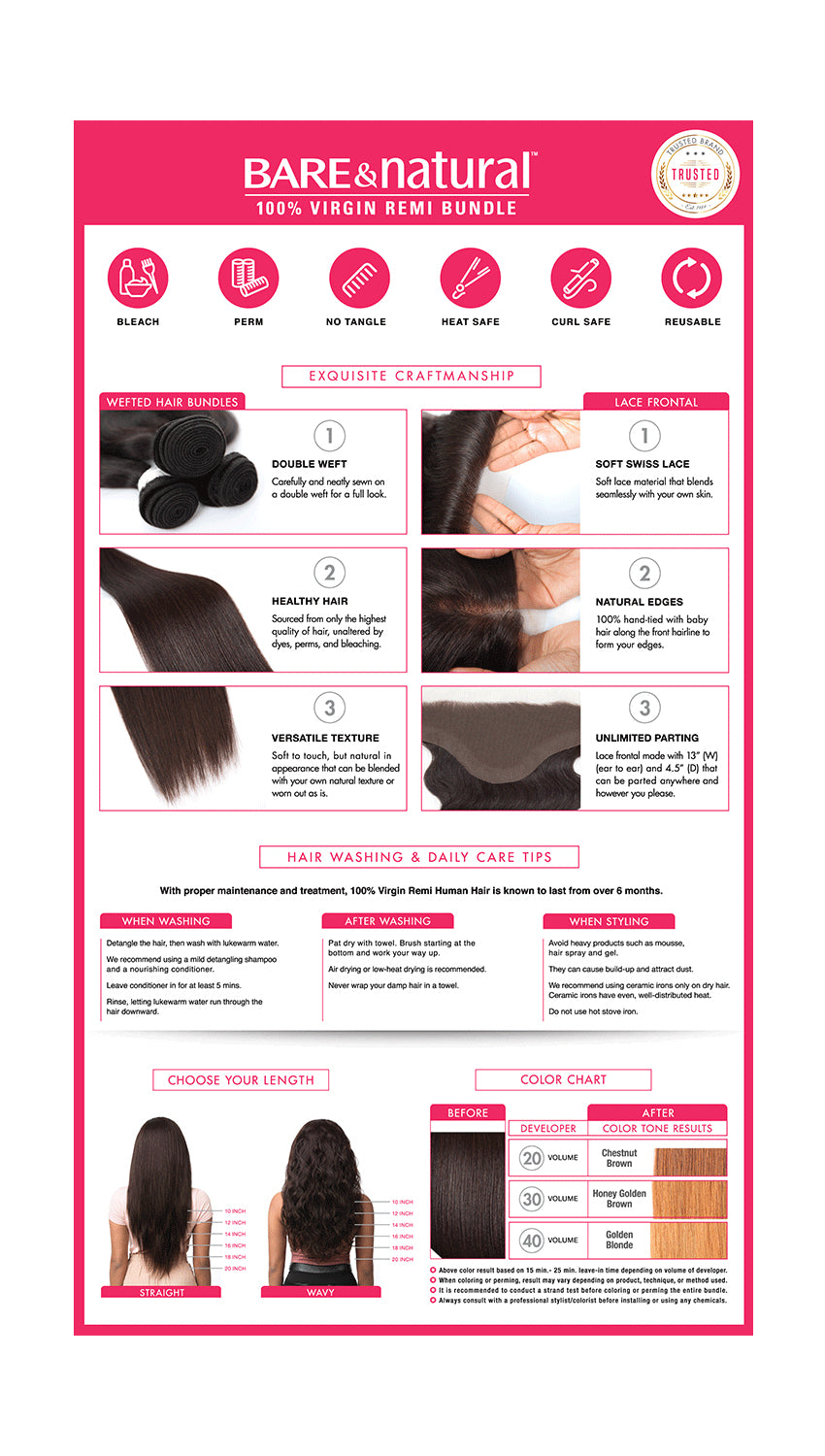 Sensationnel Bare & Natural Virgin Hair -  Lace Closure Bundle Deal (Straight)