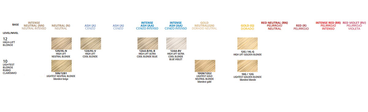 Clairol Professional Liquicolor Permanente